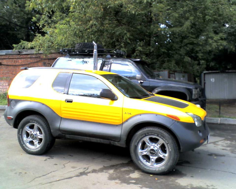 профиль )