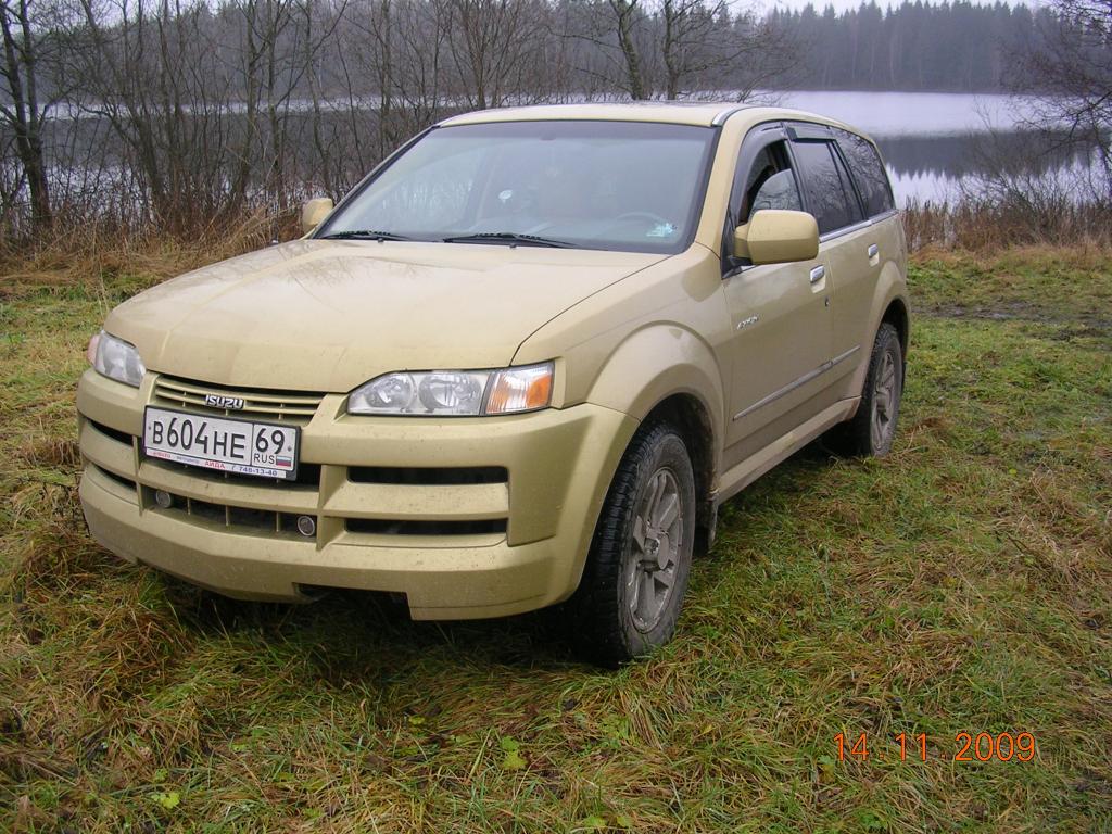 Аксиом