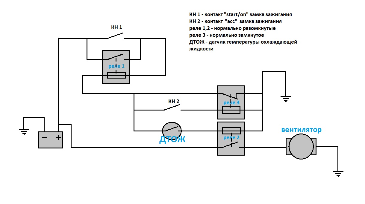 эл.вентилятор почти правльное подключение 3 реле