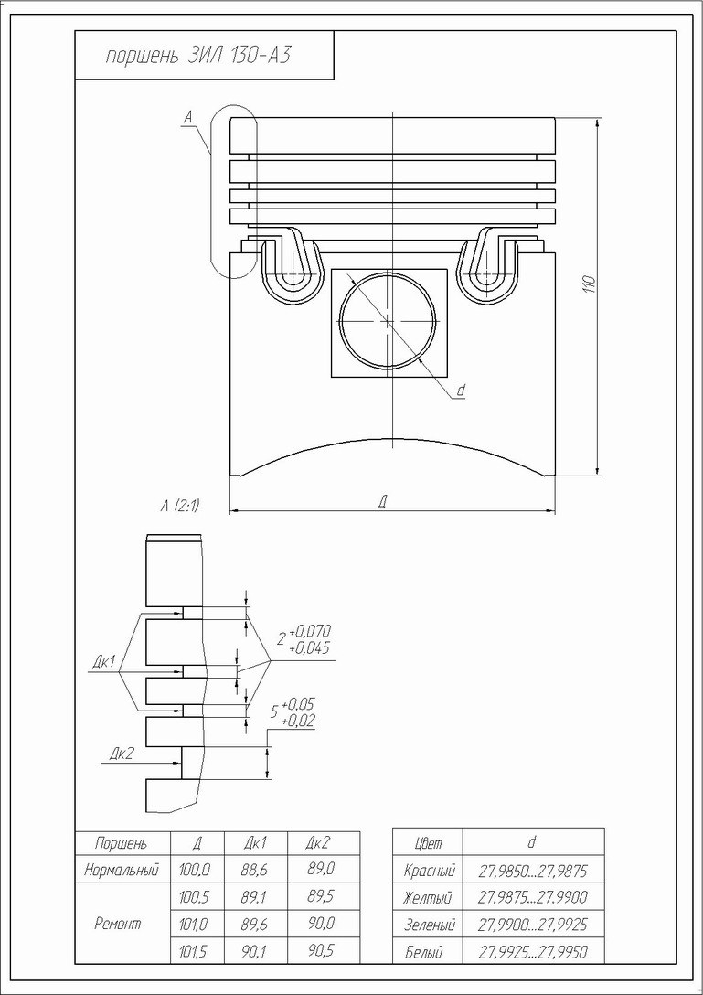 Чертеж поршневой. Диаметр поршня ЗИЛ 130. Диаметр поршневой ЗИЛ 130. Размер поршневой ЗИЛ 130. Диаметр поршней ЗИЛ 130.