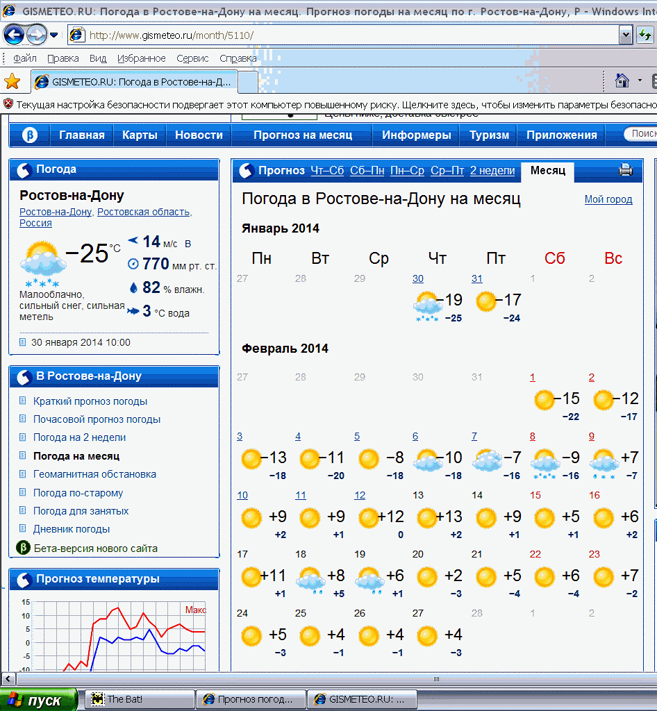 Погода алексеевка почасовая