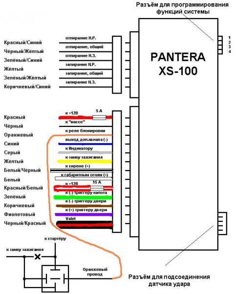 Pantera xs1000 схема подключения
