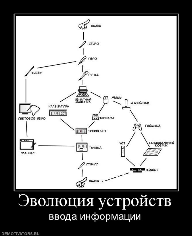 Сделать Демотиватор Онлайн Со Своей Картинкой