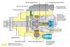 bosch-vp44-3.jpg