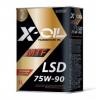 75w-90LSD-228x228.jpg