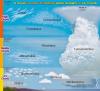 4-cloud.jpg
