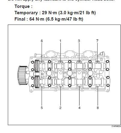 Opel astra g моменты затяжки