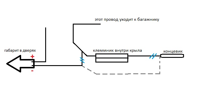 Концевики двери для FORD ESCORT