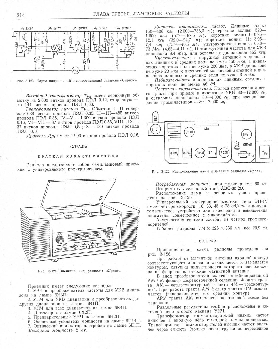 Радиола урал 111 схема