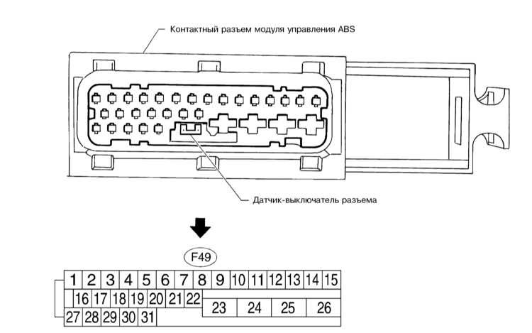 Схема абс ауди а6 с5