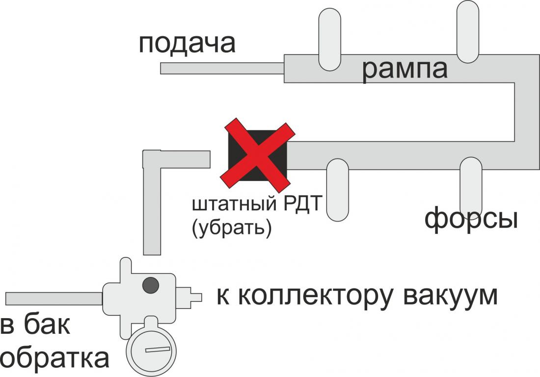 Высоковольтные провода зажигания для HONDA CONCERTO