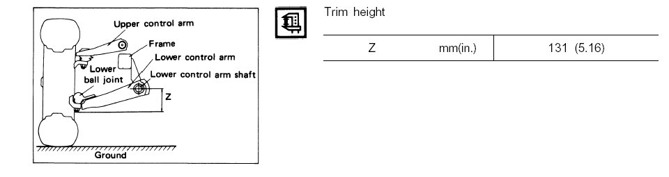 Lower frame. Регулировка торсионов на Хайсе. Control Arm. Z Trim height.