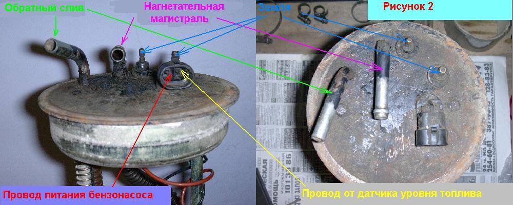 распиновка бензонасоса уаз буханка