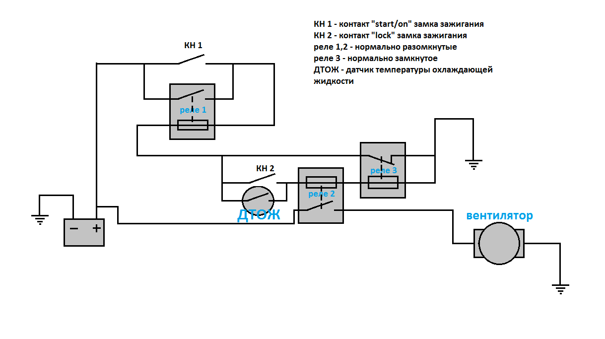 Схема подключения реле вентилятора охлаждения пежо 206